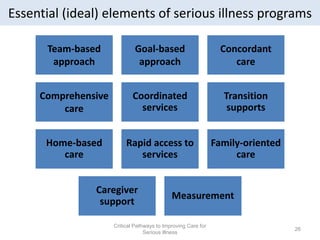 Critical Pathways to Improved Care for Serious Illness | PDF