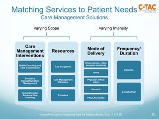 Lay Navigator Critical Pathways to Improved Care for Serious Illness | PDF