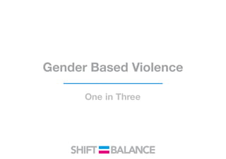 Gender Based Violence
One in Three
 