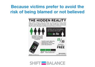 Because victims prefer to avoid the
risk of being blamed or not believed
 