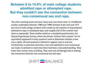Between 6 to 14.9% of male college students
admitted rape or attempted rape.
But they couldn’t see the connection between
non-consensual sex and rape.
 