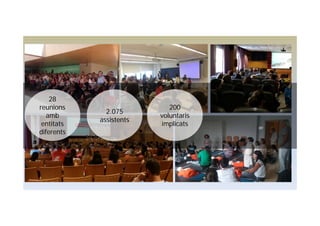 200
voluntaris
implicats
28
reunions
amb
entitats
diferents
2.075
assistents
 
