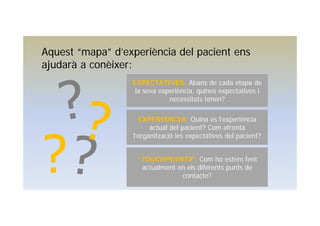 Aquest “mapa” d’experiència del pacient ens
ajudarà a conèixer:
EXPECTATIVES: Abans de cada etapa de
la seva experiència, quines expectatives i
necessitats tenen?
EXPERIÈNCIA: Quina és l’experiència
actual del pacient? Com afronta
l’organització les expectatives del pacient?
“TOUCHPOINTS”: Com ho estem fent
actualment en els diferents punts de
contacte?
 