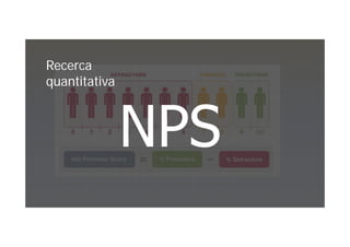 Recerca
quantitativa
 