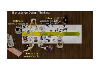 Idea
passa del per què?
al.. “i per què no?”
Defineix
descriu la situació de
partida
Defineix
descriu la situació de
partida
El procés de Design Thinking
Empatitza
posa’t al seu lloc
 