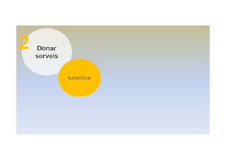 Donar
serveis
2
humanitzar
 