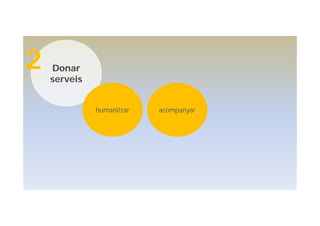 Donar
serveis
2
humanitzar acompanyar
 