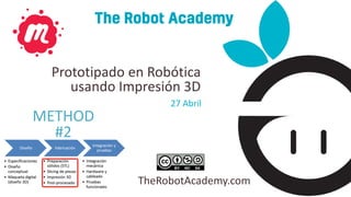 TheRobotAcademy.com
27 Abril
Prototipado en Robótica
usando Impresión 3D
METHOD
#2
 