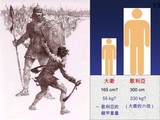 165 cm? 300 cm
大衛 歌利亞
55 kg? 330 kg?
~ 歌利亞的
鎧甲重量
( 大衛的六倍 )
13
 