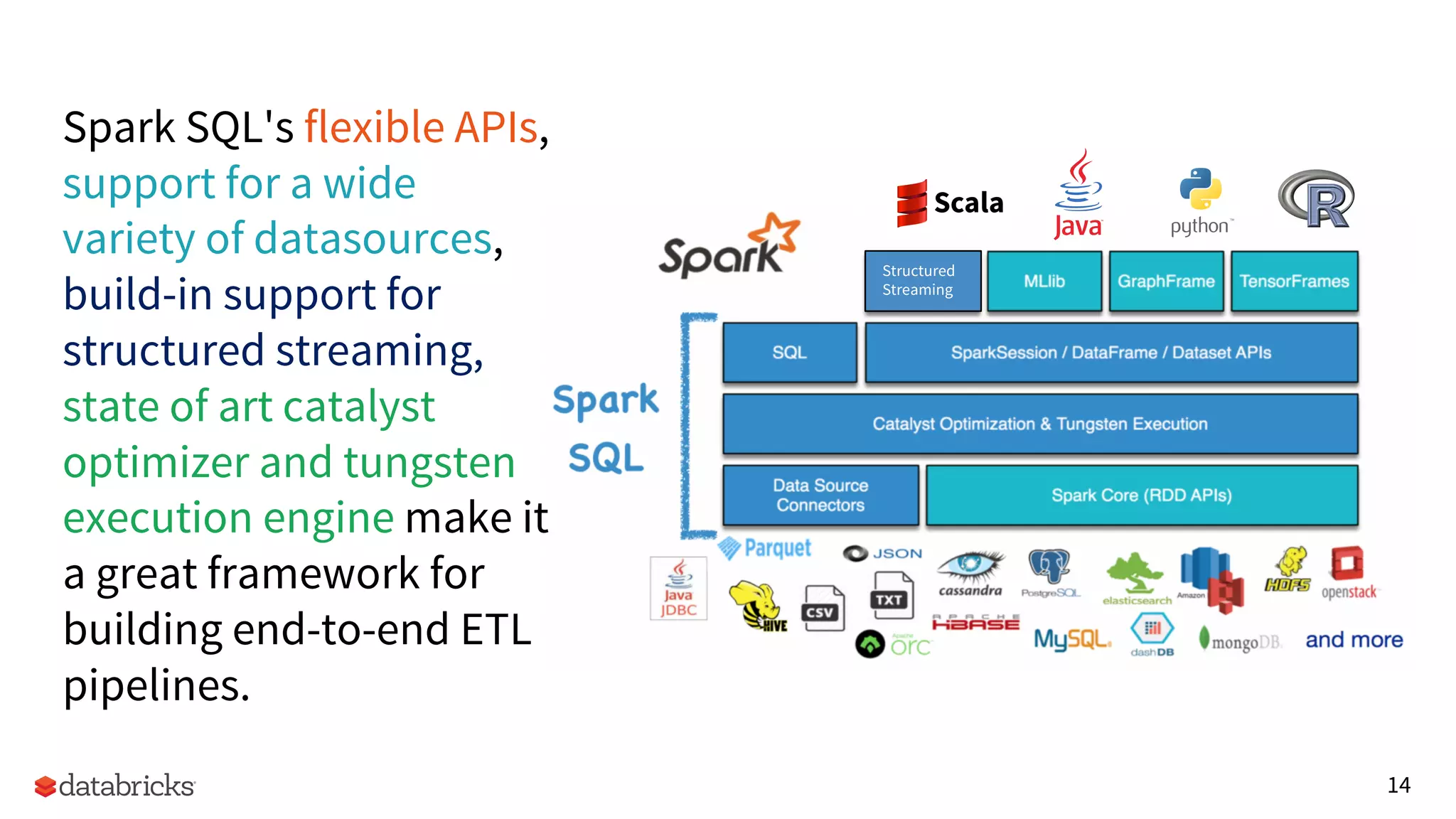 14
Structured
Streaming
Spark SQL's flexible APIs,
support for a wide
variety of datasources,
build-in support for
structured streaming,
state of art catalyst
optimizer and tungsten
execution engine make it
a great framework for
building end-to-end ETL
pipelines.
 