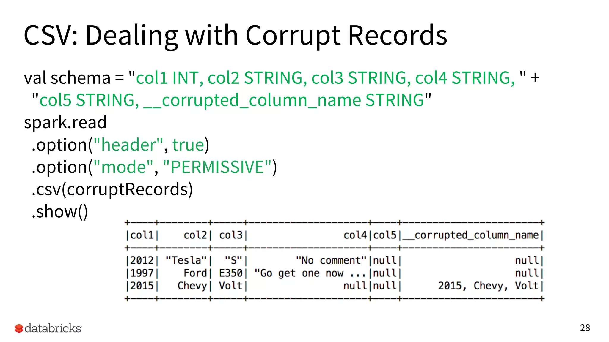 28
val schema = "col1 INT, col2 STRING, col3 STRING, col4 STRING, " +
"col5 STRING, __corrupted_column_name STRING"
spark.read
.option("header", true)
.option("mode", "PERMISSIVE")
.csv(corruptRecords)
.show()
CSV: Dealing with Corrupt Records
 