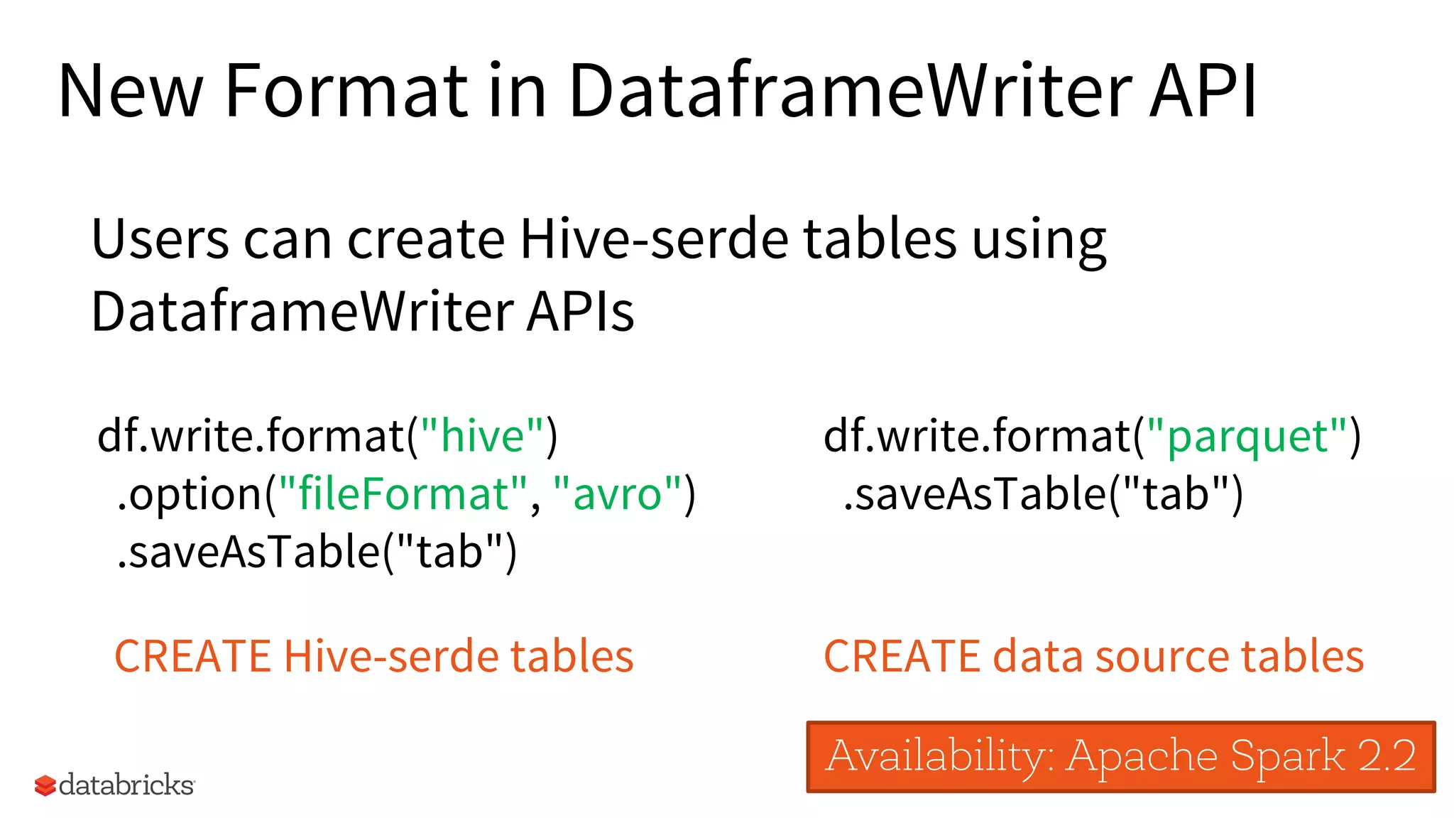35
Users can create Hive-serde tables using
DataframeWriter APIs
Availability: Apache Spark 2.2
New Format in DataframeWriter API
df.write.format("parquet")
.saveAsTable("tab")
df.write.format("hive")
.option("fileFormat", "avro")
.saveAsTable("tab")
CREATE Hive-serde tables CREATE data source tables
 