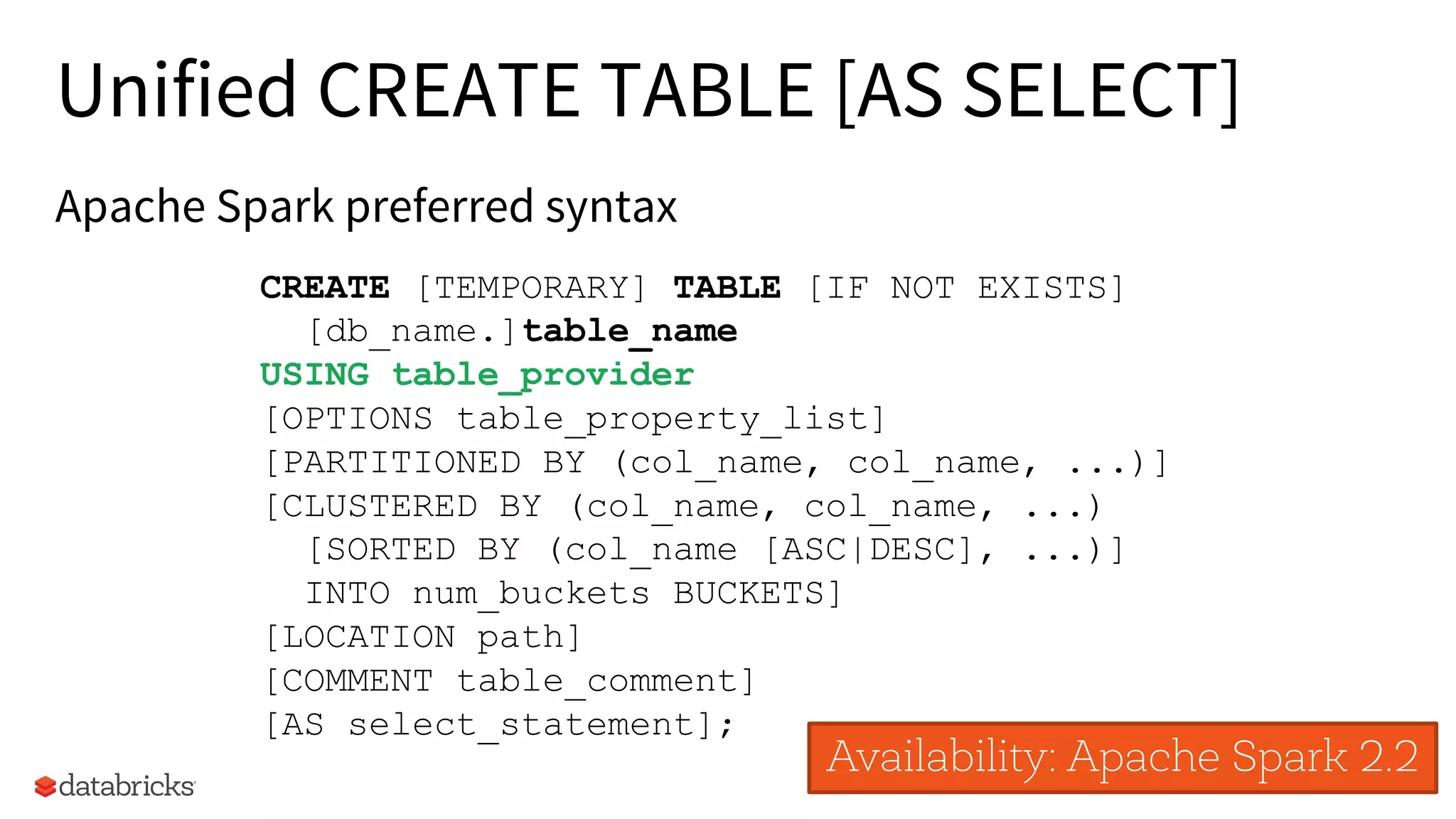 37
CREATE [TEMPORARY] TABLE [IF NOT EXISTS]
[db_name.]table_name
USING table_provider
[OPTIONS table_property_list]
[PARTITIONED BY (col_name, col_name, ...)]
[CLUSTERED BY (col_name, col_name, ...)
[SORTED BY (col_name [ASC|DESC], ...)]
INTO num_buckets BUCKETS]
[LOCATION path]
[COMMENT table_comment]
[AS select_statement];
Availability: Apache Spark 2.2
Unified CREATE TABLE [AS SELECT]
Apache Spark preferred syntax
 