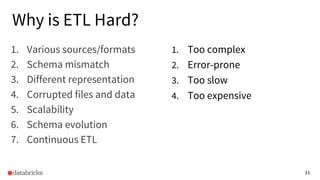 11
Why is ETL Hard?
1. Too complex
2. Error-prone
3. Too slow
4. Too expensive
1. Various sources/formats
2. Schema mismatch
3. Different representation
4. Corrupted files and data
5. Scalability
6. Schema evolution
7. Continuous ETL
 