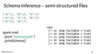 16
{"a":1, "b":2, "c":3}
{"e":2, "c":3, "b":5}
{"a":5, "d":7}
spark.read
.json("/source/path”)
.printSchema()
Schema Inference – semi-structured files
 