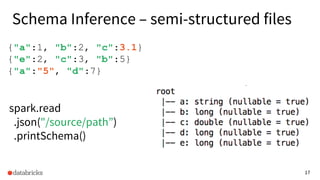 17
{"a":1, "b":2, "c":3.1}
{"e":2, "c":3, "b":5}
{"a":"5", "d":7}
spark.read
.json("/source/path”)
.printSchema()
Schema Inference – semi-structured files
 