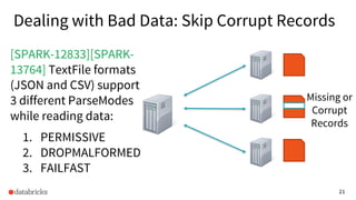 21
Missing or
Corrupt
Records
[SPARK-12833][SPARK-
13764] TextFile formats
(JSON and CSV) support
3 different ParseModes
while reading data:
1. PERMISSIVE
2. DROPMALFORMED
3. FAILFAST
Dealing with Bad Data: Skip Corrupt Records
 