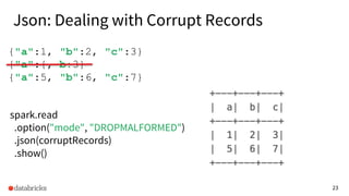 23
{"a":1, "b":2, "c":3}
{"a":{, b:3}
{"a":5, "b":6, "c":7}
spark.read
.option("mode", "DROPMALFORMED")
.json(corruptRecords)
.show()
Json: Dealing with Corrupt Records
 