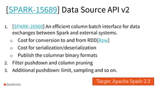 39
[SPARK-15689] Data Source API v2
1. [SPARK-20960] An efficient column batch interface for data
exchanges between Spark and external systems.
o Cost for conversion to and from RDD[Row]
o Cost for serialization/deserialization
o Publish the columnar binary formats
2. Filter pushdown and column pruning
3. Additional pushdown: limit, sampling and so on.
Target: Apache Spark 2.3
 