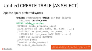 37
CREATE [TEMPORARY] TABLE [IF NOT EXISTS]
[db_name.]table_name
USING table_provider
[OPTIONS table_property_list]
[PARTI...