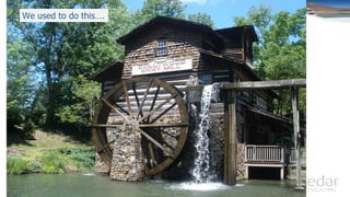 Once upon a time…..
2/27
We used to do this….
 