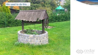 Once upon a time…..
4/27
We used to do this….
 