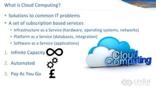 What is Cloud Computing?
 Solutions to common IT problems
 A set of subscription based services
 Infrastructure as a Service (hardware, operating systems, networks)
 Platform as a Service (databases, integration)
 Software as a Service (applications)
1. Infinite Capacity
2. Automated
3. Pay As You Go
 