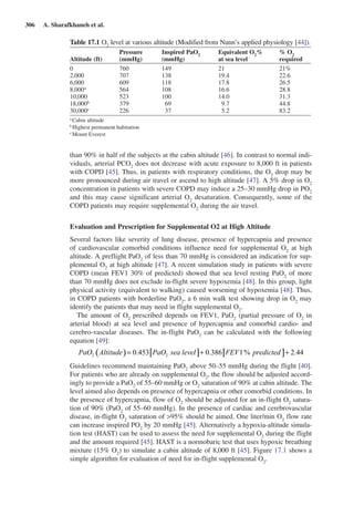 GENERAL MANAGEMENT ISSUES IN COPD: SLEEP, TRAVEL AND PREOPERATIVE ...