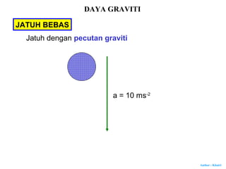 Author : Khairi
JATUH BEBAS
Jatuh dengan pecutan graviti
a = 10 ms-2
DAYA GRAVITI
 