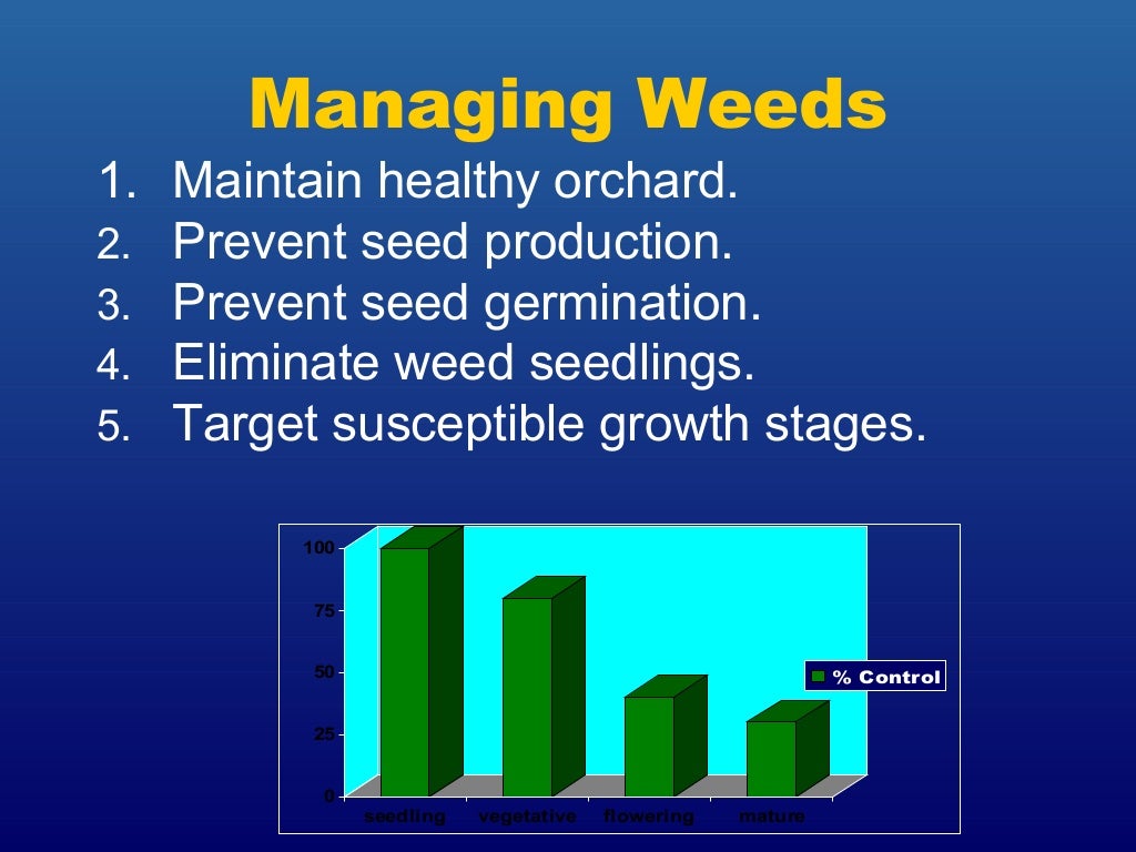 17. .integrated weed management (weed management training manual)