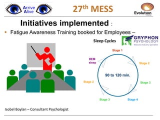 1
Initiatives implemented :
 Fatigue Awareness Training booked for Employees –
Sleep Cycles
Stage 2
Stage 3
Stage 1
REM
sleep
Stage 4Stage 3
90 to 120 min.
Stage 2
27th MESS
Isobel Boylan – Consultant Psychologist
 