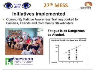 1
Initiatives implemented :
 Community Fatigue Awareness Training booked for
Families, Friends and Community Stakeholders
Fatigue is as Dangerous
as Alcohol.
27th MESS
 