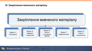 IV. Закріплення вивченого матеріалу
 