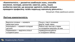 «Компетентність – динамічна комбінація знань, способів
мислення, поглядів, цінностей, навичок, умінь, інших
особистих якостей, що визначає здатність особи успішно
провадити професійну та/або подальшу навчальну діяльність».
Концепція «Нова українська школа»
Логічна компетентність
 