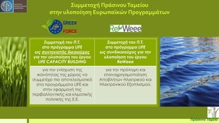 Πράσινο Ταμείο
Συμμετοχή ΠράσινουΤαμείου
στην υλοποίηση Ευρωπαϊκών Προγραμμάτων
Συμμετοχή του Π.Τ.
στο πρόγραμμα LIFE
ως συντονιστής δικαιούχος
για την υλοποίηση του έργου
LIFE CAPACITY BUILDING
Συμμετοχή του Π.Τ.
στο πρόγραμμα LIFE
ως συνδικαιούχος για την
υλοποίηση του έργου
ReWeee
για την ενίσχυση της
ικανότητας της χώρας να
συμμετέχει πιο αποτελεσματικά
στα προγράμματα LIFE και
στην εφαρμογή της
περιβαλλοντικής και κλιματικής
πολιτικής της Ε.Ε.
για την πρόληψη και
επαναχρησιμοποίηση
Αποβλήτων Ηλεκτρικού και
Ηλεκτρονικού Εξοπλισμού.
 