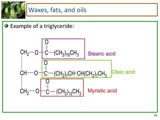 16
(CH2)12CH3
O
C
CH(CH2)7CH3(CH2)7CH
O
C
O
(CH2)16CH3C
O
O
OCH2
CH2
CH
Waxes, fats, and oils
Example of a triglyceride:
Stearic acid
Oleic acid
Myristic acid
 