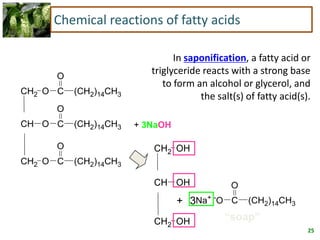 25
Chemical reactions of fatty acids
O
O
C (CH2)14CH3
CH O
O
C (CH2)14CH3
CH2 O
O
C (CH2)14CH3
CH2
+ 3NaOH
Na+ -
O
O
C (CH2)14CH33
OH
CH OH
CH2 OH
CH2
+
“soap”
In saponification, a fatty acid or
triglyceride reacts with a strong base
to form an alcohol or glycerol, and
the salt(s) of fatty acid(s).
 