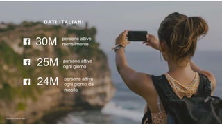 30M persone attive
mensilmente
D ATI ITA LIA N I
Facebook internal data
24M persone attive
ogni giorno da
mobile
25M persone attive
ogni giorno
 
