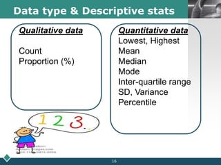 LOGOData type & Descriptive stats
Qualitative data
Count
Proportion (%)
Quantitative data
Lowest, Highest
Mean
Median
Mode
Inter-quartile range
SD, Variance
Percentile
16
 