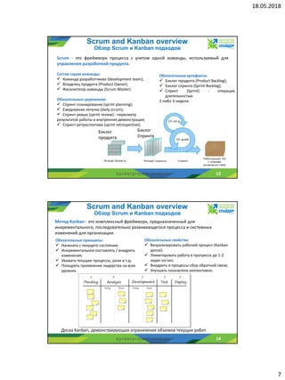 18.05.2018
7
s p i d e r p r o j e c t . c o m . u a
Scrum and Kanban overview
Обзор Scrum и Kanban подходов
13
Scrum - это фреймворк процесса с учетом одной команды, используемый для
управления разработкой продукта.
Состав скрам команды:
 Команда разработчикво (development team);
 Владелец продукта (Product Owner);
 Фасилитатор команды (Scrum Master).
Обязательные церемонии:
 Спринт планирование (sprint planning);
 Ежедневная летучка (daily scrum);
 Cпринт ревью (sprint review) - пересмотр
результатов работы и внутренняя демонстрация;
 Спринт ретроспектива (sprint retrospective);
Бэклог
продукта
Бэклог
Спринта
Обязательные артефакты:
 Бэклог продукта (Product Backlog);
 Бэклог спринта (Sprint Backlog);
 Спринт (Sprint) - итерация,
длительностью
2 либо 3 недели.
s p i d e r p r o j e c t . c o m . u a 14
Метод Kanban - это комплексный фреймворк, предназначенный для
инкрементального, последовательно развивающегося процесса и системных
изменений для организации.
Обязательные свойства:
 Визуализировать рабочий процесс (Kanban
доска);
 Лимитировать работу в прогрессе до 1-2
задач на чел;
 Внедрить в процессы сбор обратной связи;
 Улучшать показатели коллективно.
Обязательные принципы:
 Начинать с текущего состояния;
 Инкрементальное поставлять / внедрять
изменения;
 Уважать текущие процессы, роли и т.д;
 Поощрять проявление лидерства на всех
уровнях.
Доска Kanban, демонстрирующая ограничения объемов текущих работ
Scrum and Kanban overview
Обзор Scrum и Kanban подходов
 