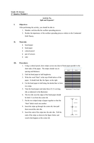 Grade 10- Science
1st
Quarter, Module 2
Activity No.
Split and Separate!
I. Objectives
After performing the activity, you should be able to:
1. Simulate and describe the seafloor spreading process.
2. Realize the importance of the seafloor spreading process relative to the Continental
Drift Theory.
II. Materials
 board paper
 bond paper
 colored pencil
 pair of scissors
 ruler
III. Procedures
1. Using a colored pencil, draw stripes across one sheet of bond paper parallel to the
short sides of the paper. The stripes should vary in
spacing and thickness.
2. Fold the bond paper in half lengthwise.
3. Write the word “Start” at the top of both halves of the
paper. It should look like the figure on the right.
4. Cut the bond paper in half along the dashed line to form
two strips.
5. Take the board paper and make three (3) 11-cm long
slits as indicated in the illustration
6. The two slits near the edges of the bond paper should
be both 11-cm from the center slit.
7. Put the two striped strips of paper together so that the
“Start” labels touch one another.
8. Insert the strips up through the center slit, then pull
them toward the side slits.
9. Insert the ends of the strips into the side slits. Pull the
ends of the strips as shown in the figure below and
watch what happens at the center slit.
 