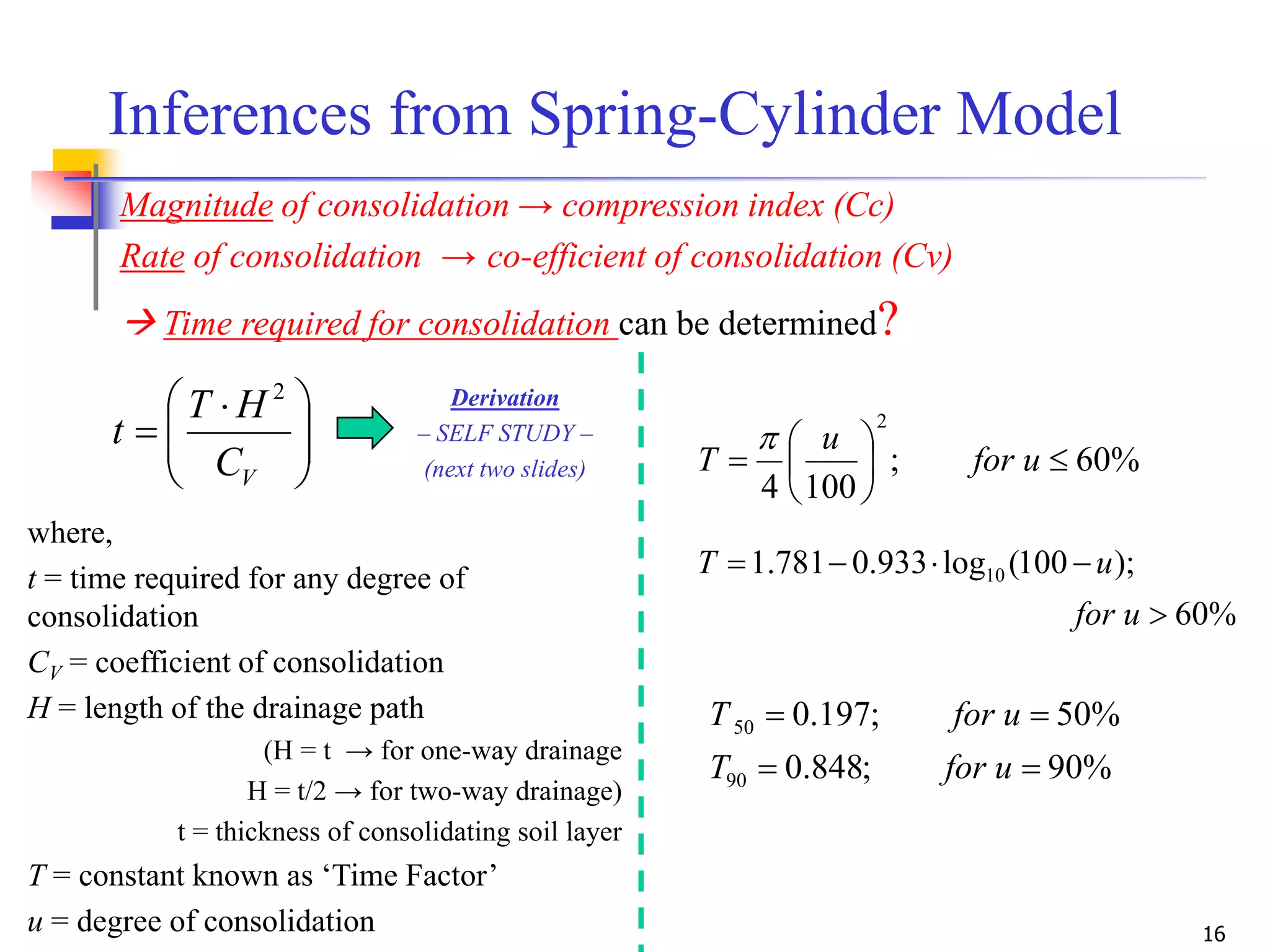 16
Inferences from Spring-Cylinder Model





 

VC
HT
t
2
%60;
1004
2






 ufor
u
T

%60
);100(log933.0781.1 10


ufor
uT
%90;848.0
%50;197.0
90
50


uforT
uforT
Magnitude of consolidation → compression index (Cc)
Rate of consolidation → co-efficient of consolidation (Cv)
 Time required for consolidation can be determined?
Derivation
– SELF STUDY –
(next two slides)
where,
t = time required for any degree of
consolidation
CV = coefficient of consolidation
H = length of the drainage path
(H = t → for one-way drainage
H = t/2 → for two-way drainage)
t = thickness of consolidating soil layer
T = constant known as ‘Time Factor’
u = degree of consolidation
 