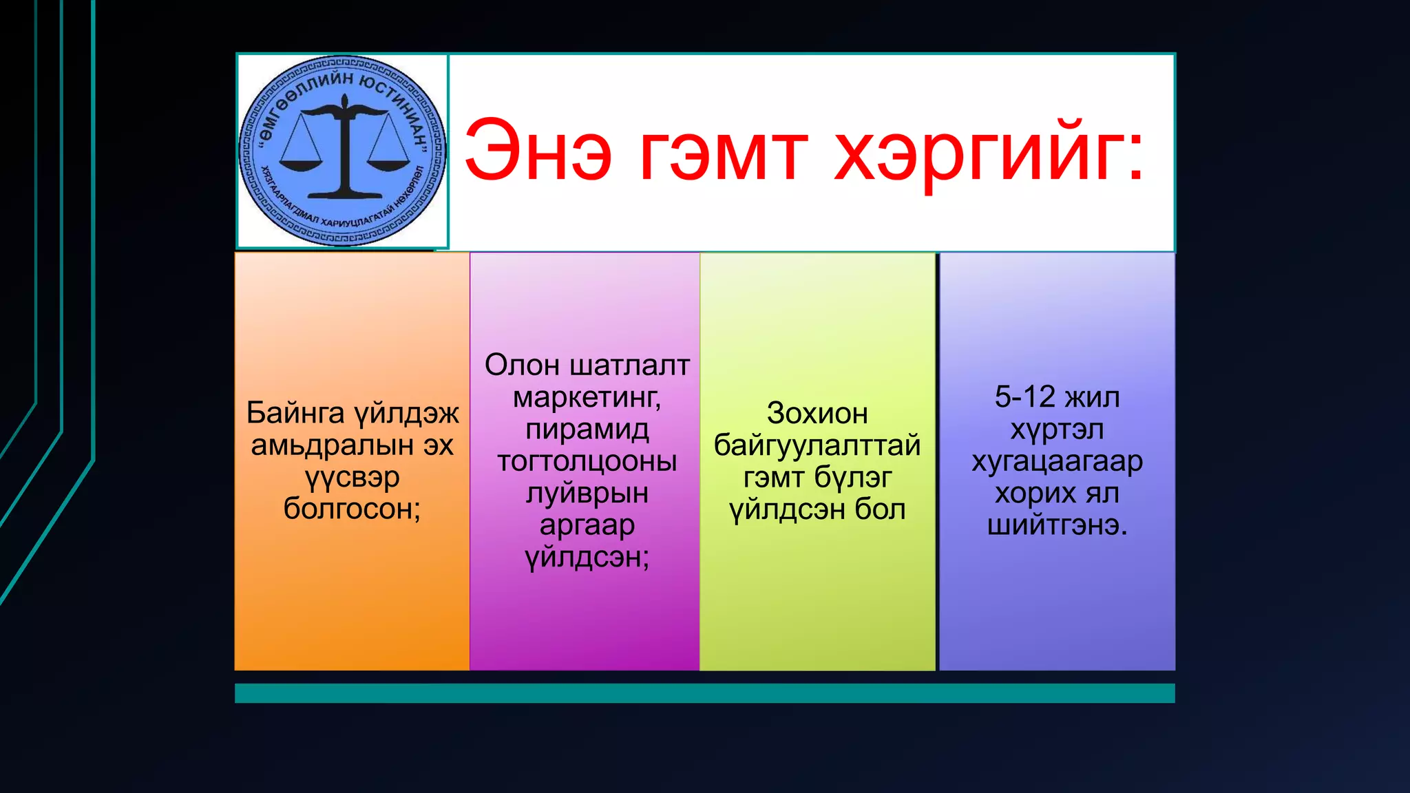 Энэ гэмт хэргийг:
Байнга үйлдэж
амьдралын эх
үүсвэр
болгосон;
Олон шатлалт
маркетинг,
пирамид
тогтолцооны
луйврын
аргаар
үйлдсэн;
Зохион
байгуулалттай
гэмт бүлэг
үйлдсэн бол
5-12 жил
хүртэл
хугацаагаар
хорих ял
шийтгэнэ.
 