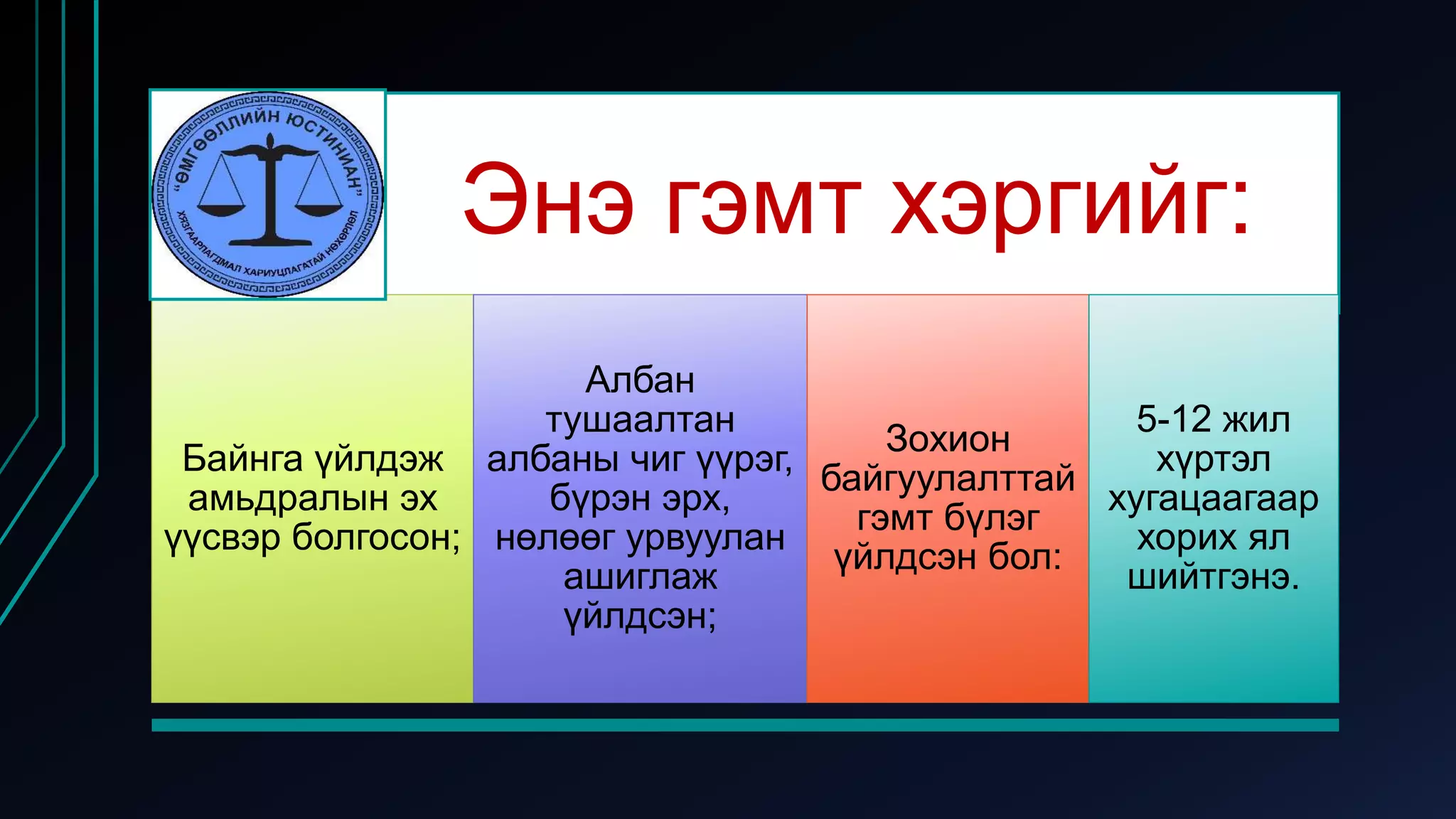 Энэ гэмт хэргийг:
Байнга үйлдэж
амьдралын эх
үүсвэр болгосон;
Албан
тушаалтан
албаны чиг үүрэг,
бүрэн эрх,
нөлөөг урвуулан
ашиглаж
үйлдсэн;
Зохион
байгуулалттай
гэмт бүлэг
үйлдсэн бол:
5-12 жил
хүртэл
хугацаагаар
хорих ял
шийтгэнэ.
 
