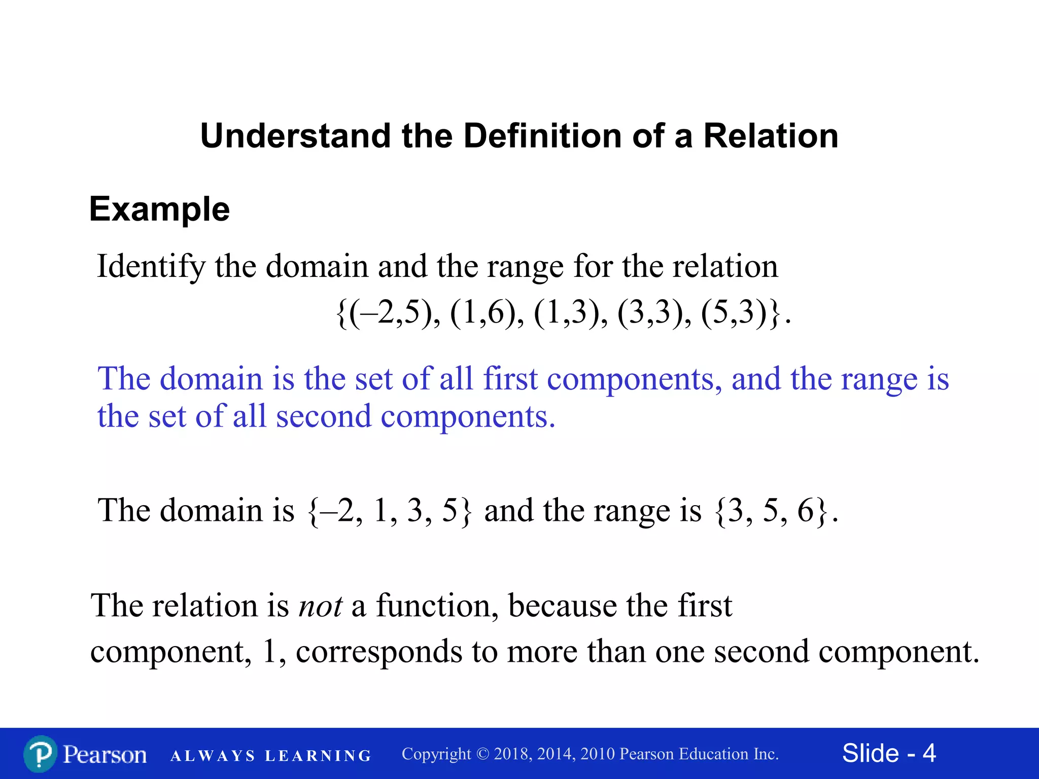 Slide - 4Copyright © 2018, 2014, 2010 Pearson Education Inc.A L W A Y S L E A R N I N G
Identify the domain and the range for the relation
{(–2,5), (1,6), (1,3), (3,3), (5,3)}.
Example
Understand the Definition of a Relation
The domain is the set of all first components, and the range is
the set of all second components.
The domain is {–2, 1, 3, 5} and the range is {3, 5, 6}.
The relation is not a function, because the first
component, 1, corresponds to more than one second component.
 