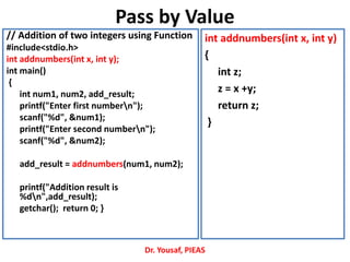 // Addition of two integers using Function
#include<stdio.h>
int addnumbers(int x, int y);
int main()
{
int num1, num2, add_result;
printf("Enter first numbern");
scanf("%d", &num1);
printf("Enter second numbern");
scanf("%d", &num2);
add_result = addnumbers(num1, num2);
printf("Addition result is
%dn",add_result);
getchar(); return 0; }
int addnumbers(int x, int y)
{
int z;
z = x +y;
return z;
}
Dr. Yousaf, PIEAS
Pass by Value
 