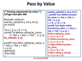 Dr. Yousaf, PIEAS
/* Passing arguments by value */
//Page Example 366
#include <stdio.h>
void by_value(int x, int y, int z);
int main()
{
int x = 2, y = 4, z = 6;
printf("n Before calling by_value,
x = %d, y = %d, z = %d.", x, y, z);
by_value(x, y, z);
printf("nn After calling by_value, x
= %d, y = %d, z = %d.",
x, y, z);
getchar();
return(0);
}
void by_value(int x, int y, int z)
{ printf("nn Within function
by_value, x = %d, y = %d, z =
%d.", x, y, z);
x = 0; y = 0; z = 0;
printf("nn Again within
function by_value , x = %d, y =
%d, z = %d.", x, y, z); }
Before calling by_value,
x = 2, y = 4, z = 6.
// Within function by_value,
x = 2, y = 4, z = 6.
// Again Within function
by_value,
x = 0, y = 0, z = 0.
//After calling y_value(),
x = 2, y = 4, z = 6.
Pass by Value
 