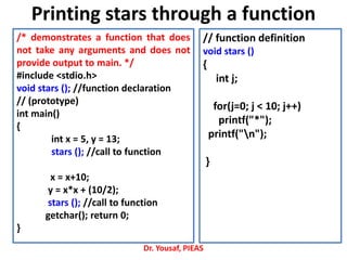 Dr. Yousaf, PIEAS
/* demonstrates a function that does
not take any arguments and does not
provide output to main. */
#include <stdio.h>
void stars (); //function declaration
// (prototype)
int main()
{
int x = 5, y = 13;
stars (); //call to function
x = x+10;
y = x*x + (10/2);
stars (); //call to function
getchar(); return 0;
}
// function definition
void stars ()
{
int j;
for(j=0; j < 10; j++)
printf("*");
printf("n");
}
Printing stars through a function
 
