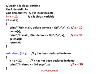 // Again x is global variable
#include<stdio.h>
void demo(int y); // y is local variable
int x = 10; // x is global variable
int main()
{
printf("nin main, before demo x = %d nn", x); // x = 10
demo(x);
printf("in main, after demo x = %d nn", x); // x = 30
getchar();
return 0;
}
void demo (int y) // y has been declared in demo
{
x = y + 20; // x has not been declared in demo
printf("in demo x = %d nn", x); // x = 30
}
Dr. Yousaf, PIEAS
 