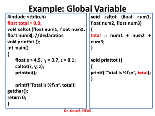 Example: Global Variable
Dr. Yousaf, PIEAS
#include <stdio.h>
float total = 0.0;
void caltot (float num1, float num2,
float num3); //declaration
void printtot ();
int main()
{
float x = 4.5, y = 3.7, z = 8.1;
caltot(x, y, z);
printtot();
printf(“Total is %fn”, total);
getchar();
return 0;
}
void caltot (float num1,
float num2, float num3)
{
total = num1 + num2 +
num3;
}
void printtot ()
{
printf(“Total is %fn”, total);
}
 